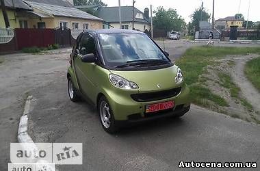 Автомобили Smart: Smart Fortwo 2010 онлайн